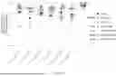 Fig. 47 - MACHINE-LEARNING BASED DESIGN OF ENGINEERED GUIDE SYSTEMS FOR ADENOSINE DEAMINASE ACTING ON RNA EDITING