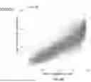 Fig. 56 - MACHINE-LEARNING BASED DESIGN OF ENGINEERED GUIDE SYSTEMS FOR ADENOSINE DEAMINASE ACTING ON RNA EDITING
