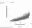 Fig. 57 - MACHINE-LEARNING BASED DESIGN OF ENGINEERED GUIDE SYSTEMS FOR ADENOSINE DEAMINASE ACTING ON RNA EDITING