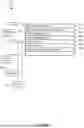 Fig. 65 - MACHINE-LEARNING BASED DESIGN OF ENGINEERED GUIDE SYSTEMS FOR ADENOSINE DEAMINASE ACTING ON RNA EDITING