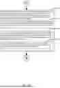 Fig. 70 - MACHINE-LEARNING BASED DESIGN OF ENGINEERED GUIDE SYSTEMS FOR ADENOSINE DEAMINASE ACTING ON RNA EDITING