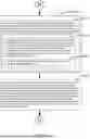 Fig. 74 - MACHINE-LEARNING BASED DESIGN OF ENGINEERED GUIDE SYSTEMS FOR ADENOSINE DEAMINASE ACTING ON RNA EDITING