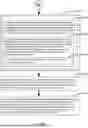 Fig. 83 - MACHINE-LEARNING BASED DESIGN OF ENGINEERED GUIDE SYSTEMS FOR ADENOSINE DEAMINASE ACTING ON RNA EDITING