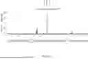 Fig. 84 - MACHINE-LEARNING BASED DESIGN OF ENGINEERED GUIDE SYSTEMS FOR ADENOSINE DEAMINASE ACTING ON RNA EDITING
