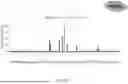 Fig. 86 - MACHINE-LEARNING BASED DESIGN OF ENGINEERED GUIDE SYSTEMS FOR ADENOSINE DEAMINASE ACTING ON RNA EDITING