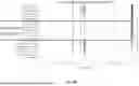 Fig. 91 - MACHINE-LEARNING BASED DESIGN OF ENGINEERED GUIDE SYSTEMS FOR ADENOSINE DEAMINASE ACTING ON RNA EDITING