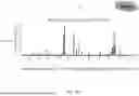 Fig. 92 - MACHINE-LEARNING BASED DESIGN OF ENGINEERED GUIDE SYSTEMS FOR ADENOSINE DEAMINASE ACTING ON RNA EDITING