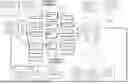 Fig. 04 - METHODS AND SYSTEMS FOR CONSTRUCTING KNOWLEDGE GRAPHS OF STANDARD DATA ELEMENTS OF BIOMEDICAL DATASETS