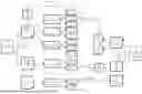 Fig. 05 - METHODS AND SYSTEMS FOR CONSTRUCTING KNOWLEDGE GRAPHS OF STANDARD DATA ELEMENTS OF BIOMEDICAL DATASETS
