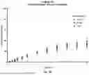 Fig. 08 - EMULATOR OF SUBCUTANEOUS ABSORPTION AND RELEASE