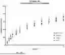Fig. 10 - EMULATOR OF SUBCUTANEOUS ABSORPTION AND RELEASE