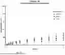 Fig. 12 - EMULATOR OF SUBCUTANEOUS ABSORPTION AND RELEASE