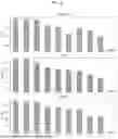 Fig. 03 - METHOD OF PREDICTING MS/MS SPECTRA AND PROPERTIES OF CHEMICAL COMPOUNDS