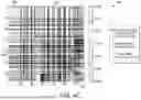 Fig. 10 - Toxicity Prediction Of Compounds In Cellular Structures