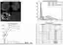 Fig. 11 - Toxicity Prediction Of Compounds In Cellular Structures
