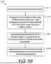 Fig. 15 - Toxicity Prediction Of Compounds In Cellular Structures