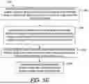 Fig. 19 - Toxicity Prediction Of Compounds In Cellular Structures