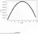 Fig. 06 - OIL SATURATION DELIMITING METHOD WITH JOINTLY PROCESSING OF NUCLEAR MAGNETIC RESONANT RESPONSE (NMR) DATA OF OIL AND ROCK SAMPLES IN IN NATURA CONDITION
