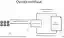 Fig. 01 - METHOD TO ANALYSE, SYNCHRONIZE, AND UPDATE OF TABLE FIGURE LISTING CONTENT IN CLINICAL TRIALS DOCUMENTS