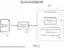 Fig. 04 - METHOD TO ANALYSE, SYNCHRONIZE, AND UPDATE OF TABLE FIGURE LISTING CONTENT IN CLINICAL TRIALS DOCUMENTS