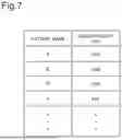 Fig. 08 - CLINICAL TRIAL SUPPORT DEVICE, CLINICAL TRIAL SUPPORT METHOD, AND RECORDING MEDIUM