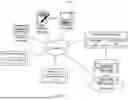 Fig. 02 - MANAGEMENT AND COORDINATION OF DATA FOR DIGITAL THERAPEUTICS TRIALS