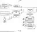 Fig. 03 - MANAGEMENT AND COORDINATION OF DATA FOR DIGITAL THERAPEUTICS TRIALS