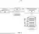 Fig. 04 - MANAGEMENT AND COORDINATION OF DATA FOR DIGITAL THERAPEUTICS TRIALS