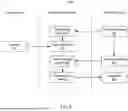 Fig. 05 - MANAGEMENT AND COORDINATION OF DATA FOR DIGITAL THERAPEUTICS TRIALS