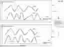 Fig. 11 - METHOD FOR SELECTING HIGH-QUALITY DATA FROM BIOLOGICAL SIGNALS FROM DIFFERENT MONITORING DEVICES