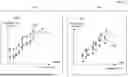 Fig. 13 - METHOD FOR SELECTING HIGH-QUALITY DATA FROM BIOLOGICAL SIGNALS FROM DIFFERENT MONITORING DEVICES