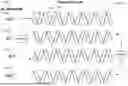 Fig. 27 - METHOD FOR SELECTING HIGH-QUALITY DATA FROM BIOLOGICAL SIGNALS FROM DIFFERENT MONITORING DEVICES
