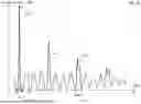 Fig. 31 - METHOD FOR SELECTING HIGH-QUALITY DATA FROM BIOLOGICAL SIGNALS FROM DIFFERENT MONITORING DEVICES