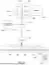 Fig. 22 - METHODS AND SYSTEMS THAT PROVIDE PERSONALIZED MEDICAL TREATMENTS BY DEFORMING GENERIC EFFICACY-ESTIMATION FUNCTIONS