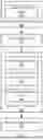 Fig. 03 - LLM TIME SERIES ANALYSIS FOR MEDICAL DECISION MAKING