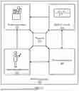 Fig. 04 - LLM TIME SERIES ANALYSIS FOR MEDICAL DECISION MAKING