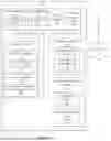 Fig. 33 - DETERMINING AND OPTIMIZING INDIVIDUALIZED TREATMENT REGIMENS