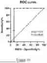 Fig. 11 - METHOD AND SYSTEM FOR PREDICTING THE MEDICATION FOR AUTOIMMUNE DISEASE