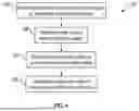 Fig. 03 - METHOD AND SYSTEM FOR UTILIZING ARTIFICIAL INTELLIGENCE TO IDENTIFY COMPOUNDS FOR USE IN COMBINATION THERAPY