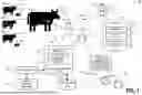 Fig. 02 - Computerized Systems and Methods For Livestock Management