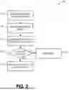 Fig. 03 - Computerized Systems and Methods For Livestock Management