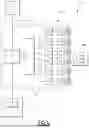 Fig. 05 - PERSONAL ASSISTANT AND ASSOCIATED ASSEMBLY AND INSTALLATION