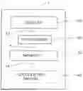 Fig. 01 - Apparatus for Optimizing A Patient's Insulin Dosage Regimen