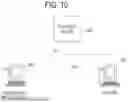Fig. 09 - Apparatus for Optimizing A Patient's Insulin Dosage Regimen