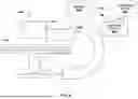 Fig. 07 - USE OF CATH LAB IMAGES FOR TREATMENT PLANNING
