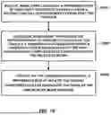 Fig. 11 - USE OF CATH LAB IMAGES FOR TREATMENT PLANNING