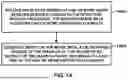 Fig. 15 - USE OF CATH LAB IMAGES FOR TREATMENT PLANNING
