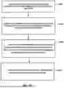 Fig. 18 - USE OF CATH LAB IMAGES FOR TREATMENT PLANNING
