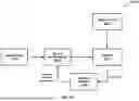 Fig. 23 - USE OF CATH LAB IMAGES FOR TREATMENT PLANNING