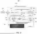Fig. 10 - VIRTUAL TESTING OF HARDWARE AND SOFTWARE FEATURES FOR MEDICAL IMAGE ACQUISITION DEVICES